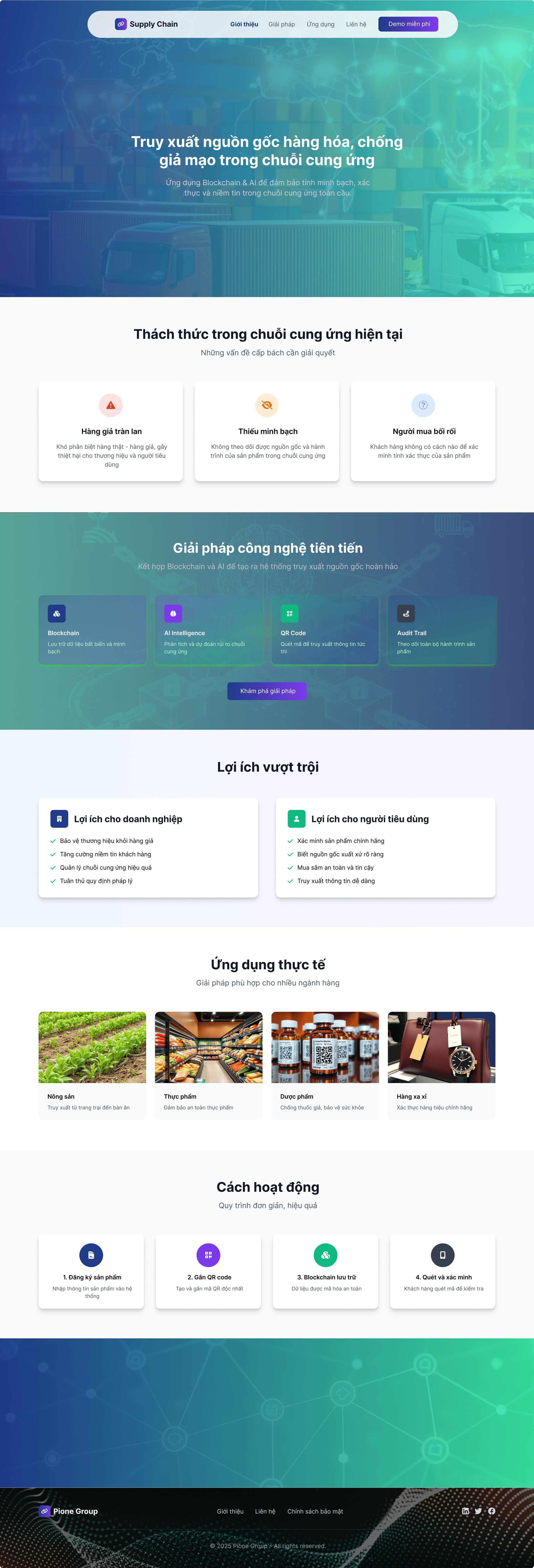 TechTeam Global TechTeam Global